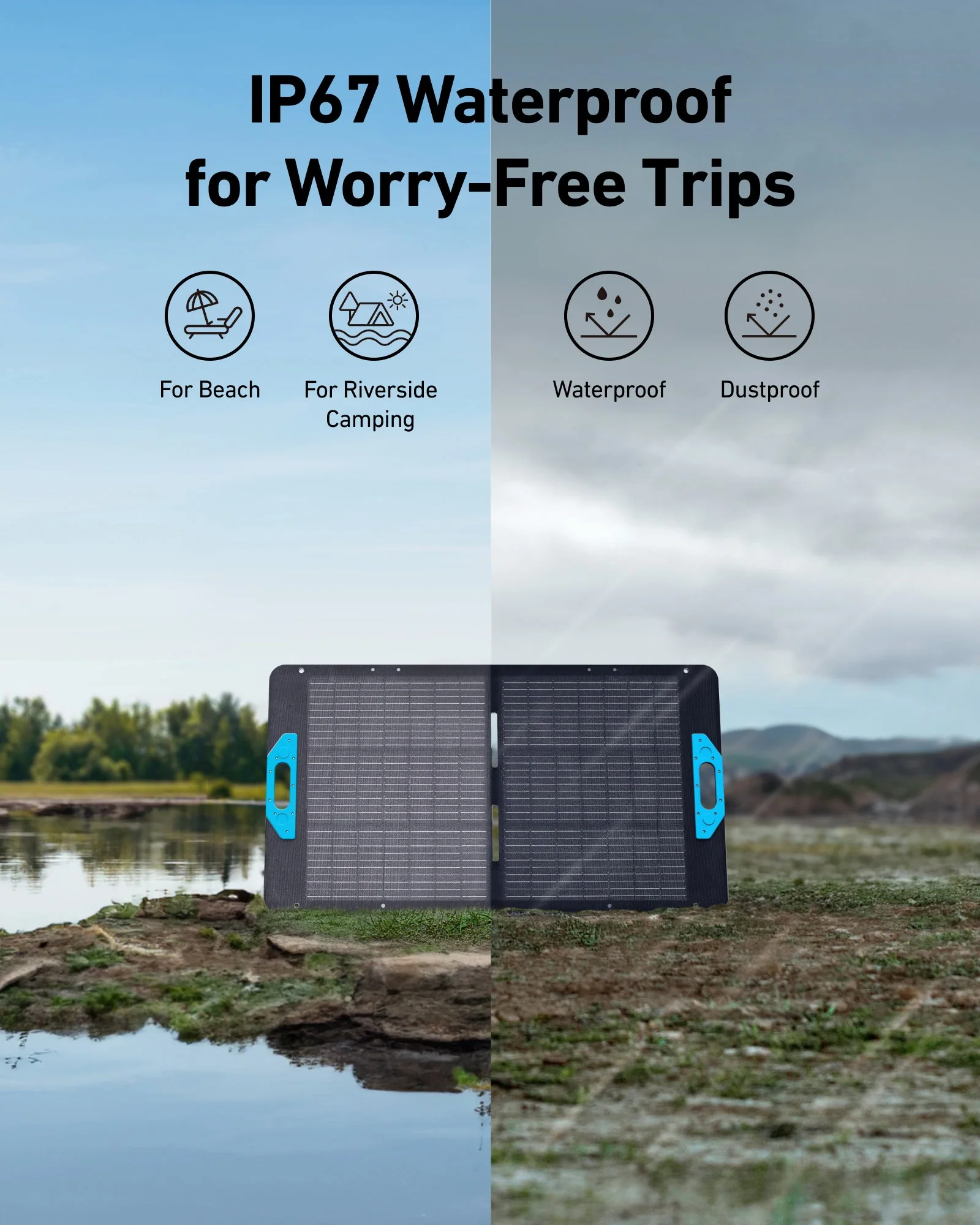 Anker 100W Panel Solar