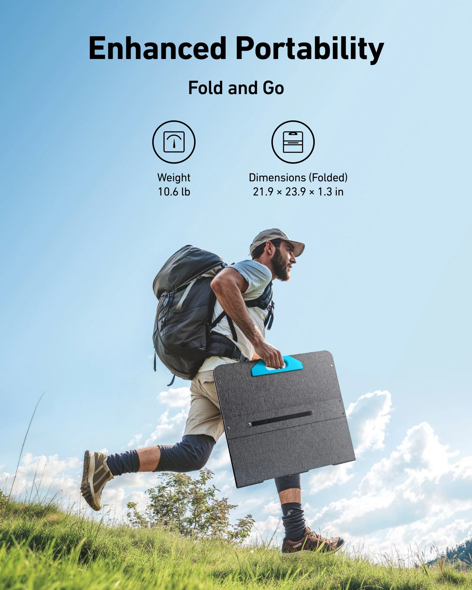 Anker 100W Panel Solar