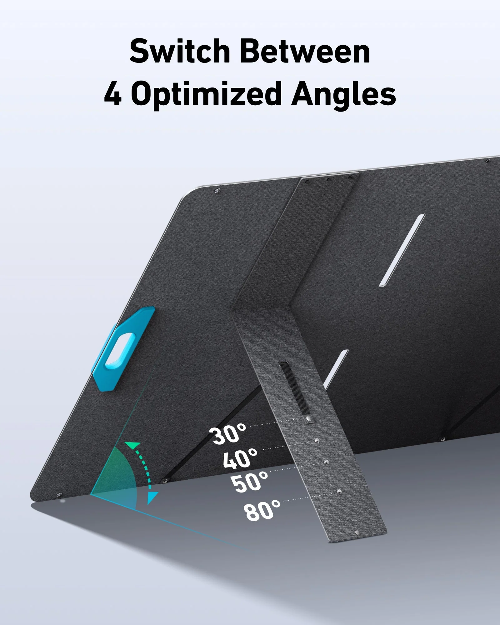 Anker 400W Panel Solar