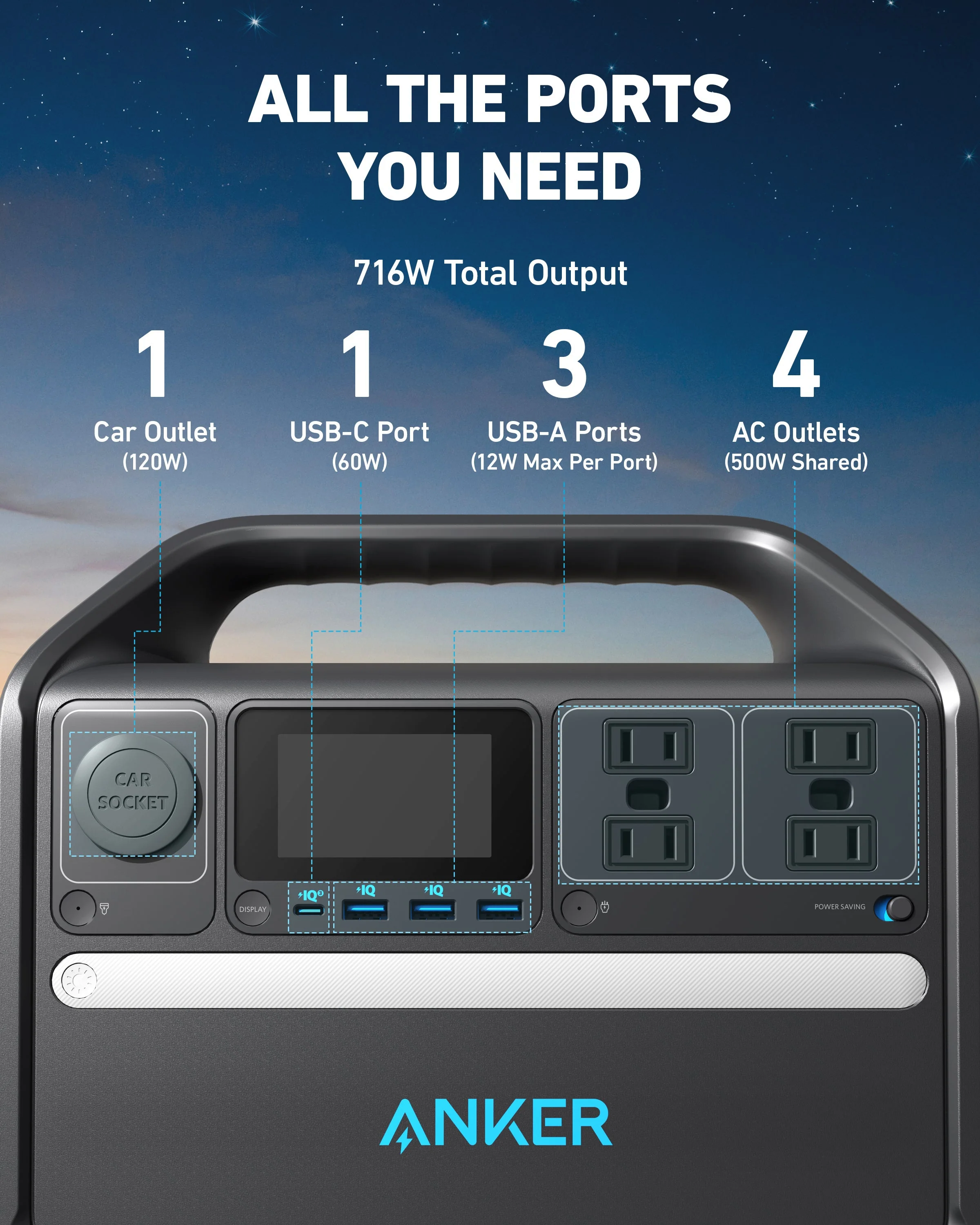 Anker 536