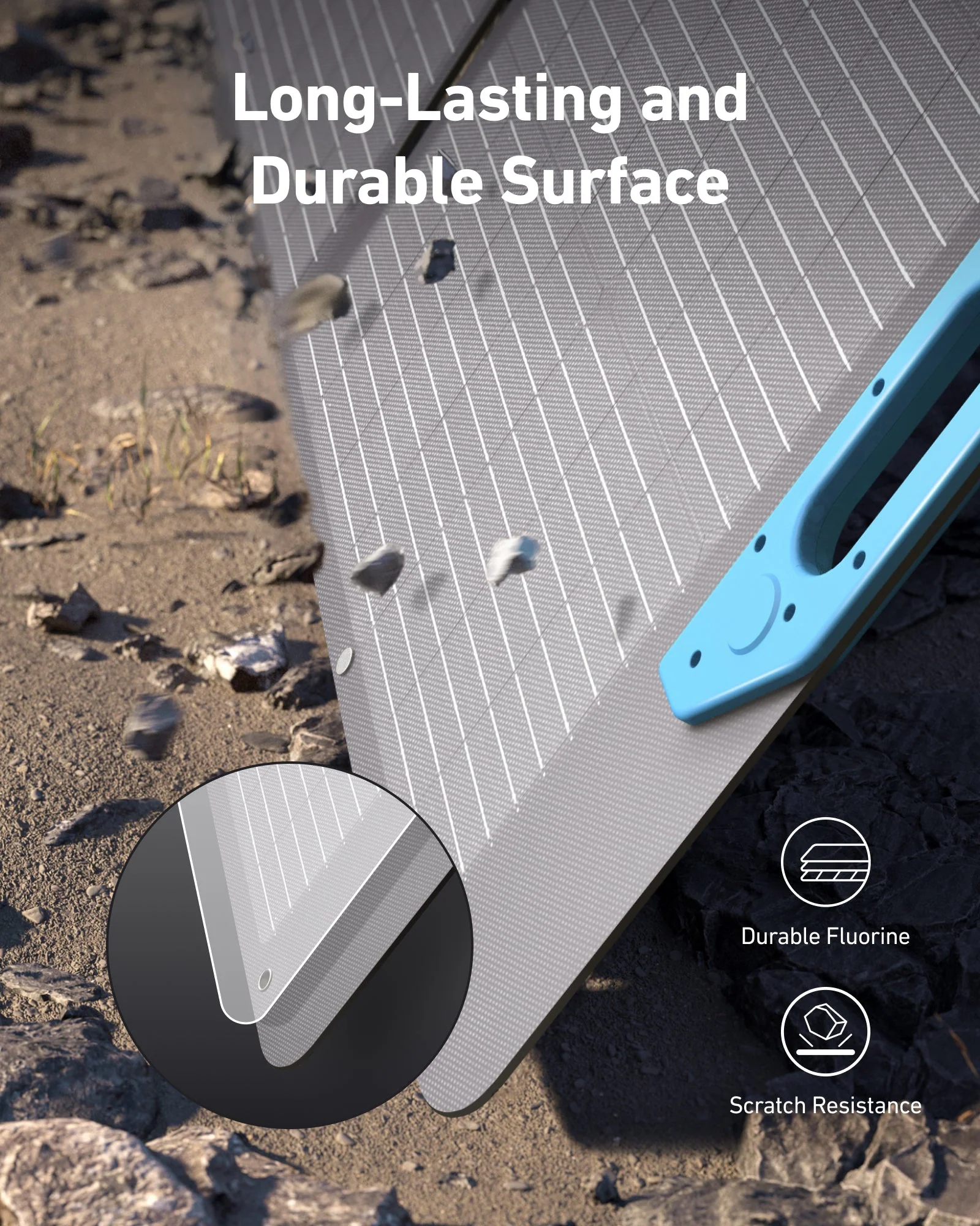 Anker 100W Panel Solar