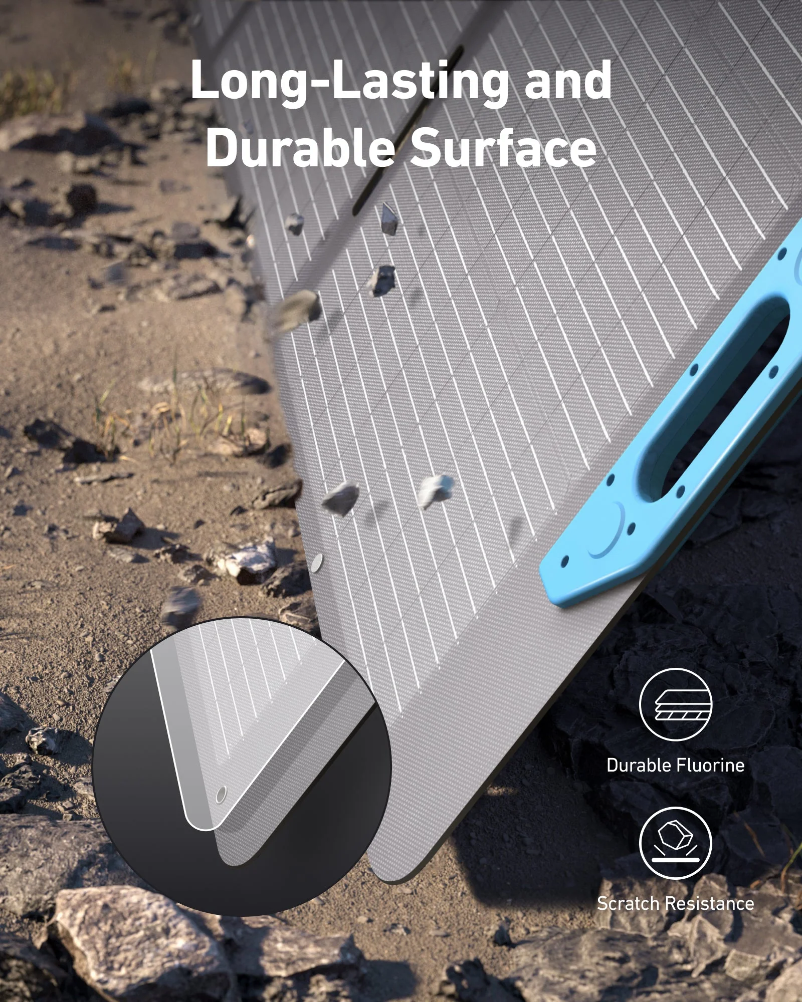 Anker 200W Panel Solar