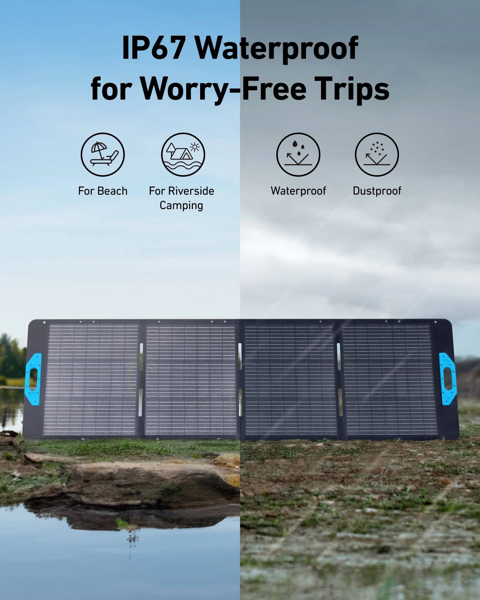 Anker 200W Panel Solar