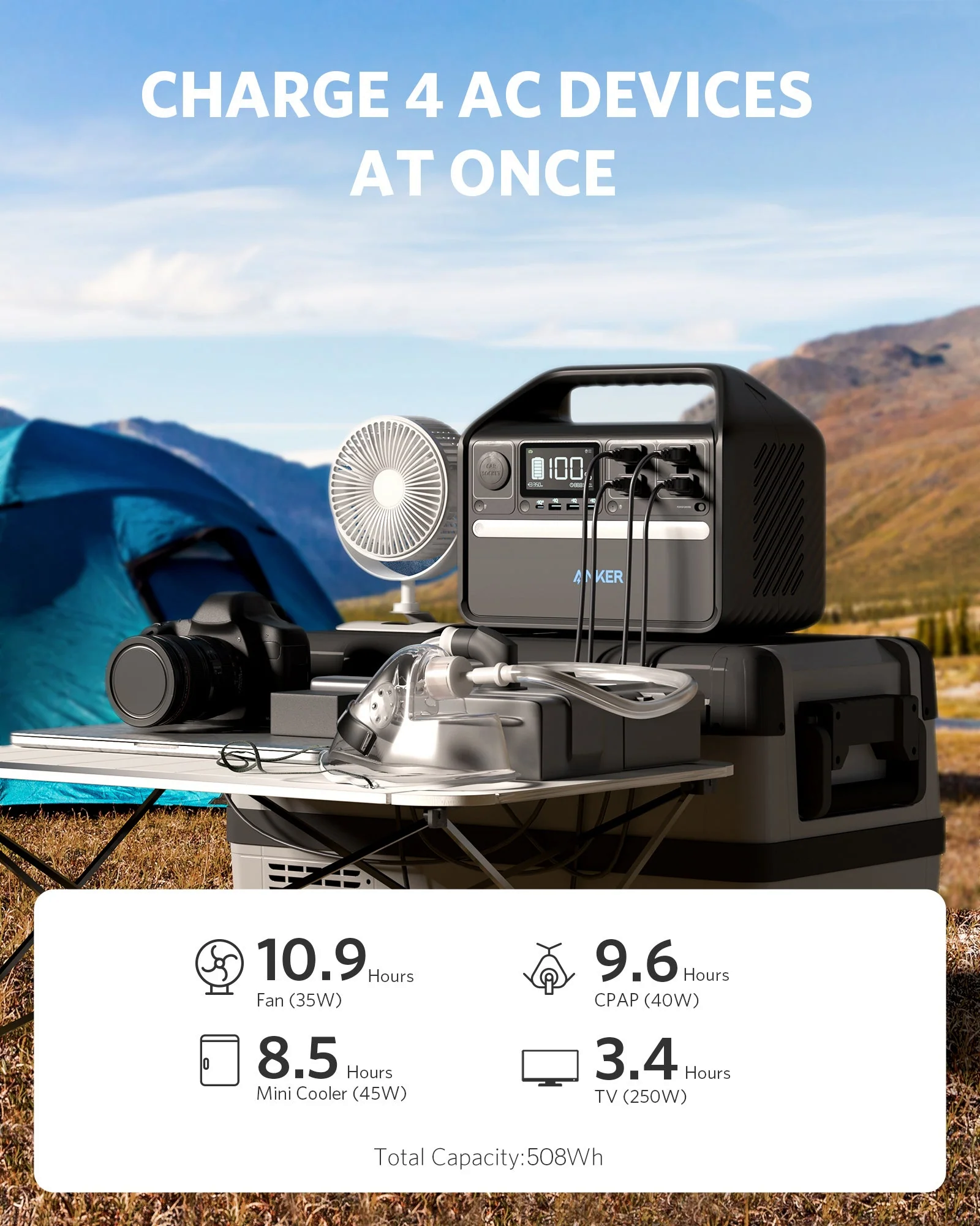 Anker 536